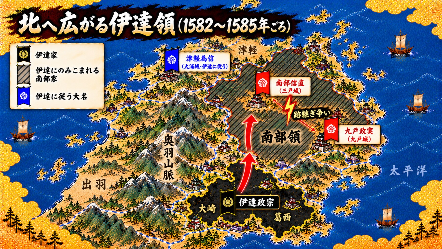 北へ広がる伊達領と南部家・津軽の配置図