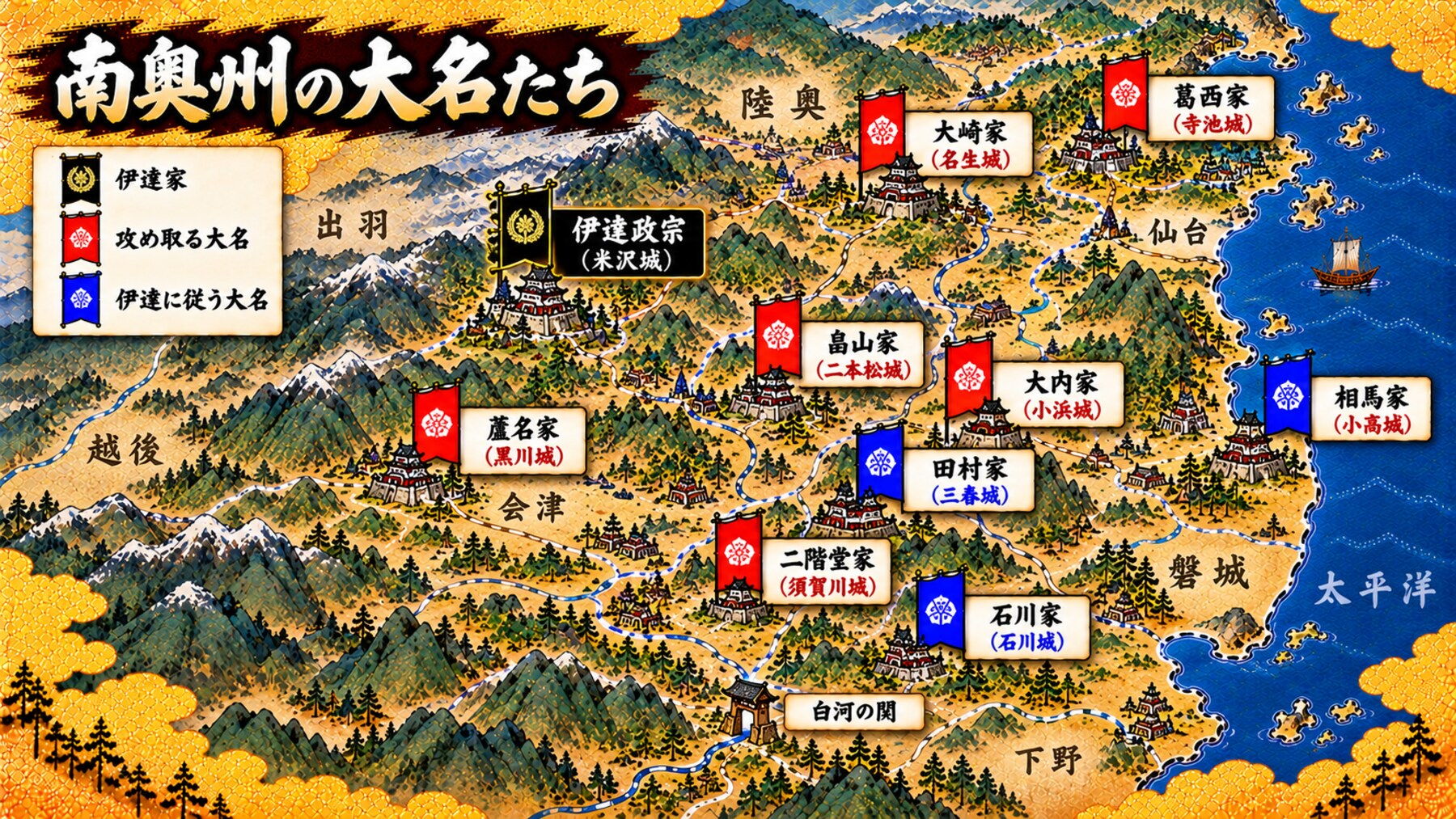 南奥州の大名たちの配置図