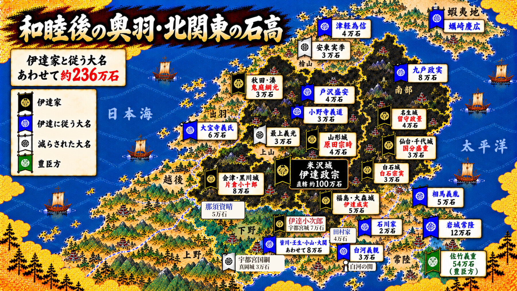 和睦後の奥羽・北関東の石高図