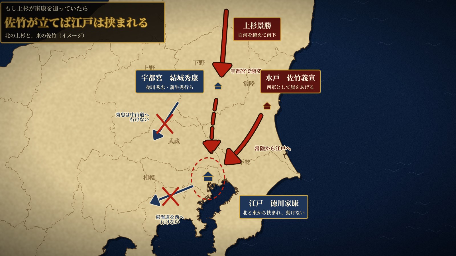 北の上杉と東の佐竹に挟まれる江戸の家康（イメージ）