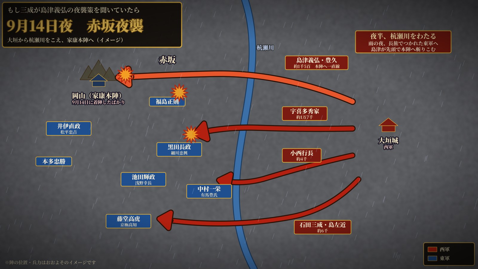 9月14日夜 赤坂夜襲 西軍が杭瀬川をこえて家康本陣を攻める図（イメージ）