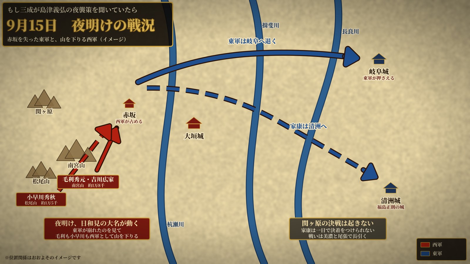 9月15日 夜明けの戦況 東軍の後退と南宮山・松尾山の西軍(イメージ)